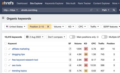 tracking rankings in yahoo